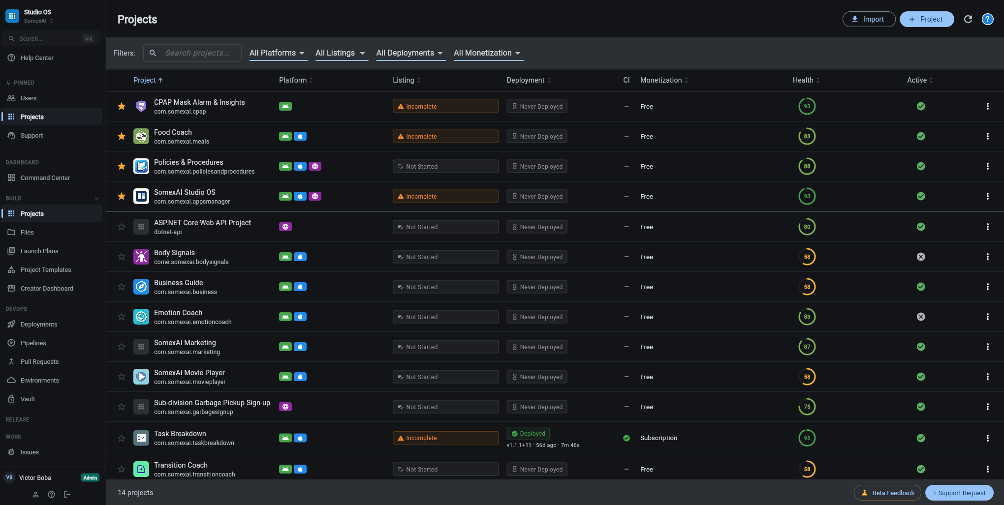 Service catalog